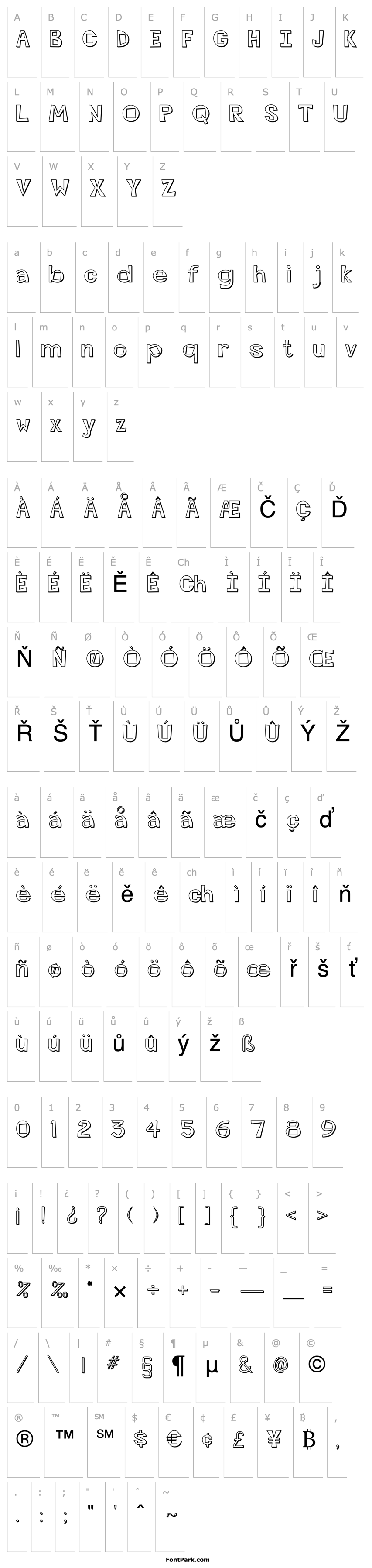 Overview OnedinOutline