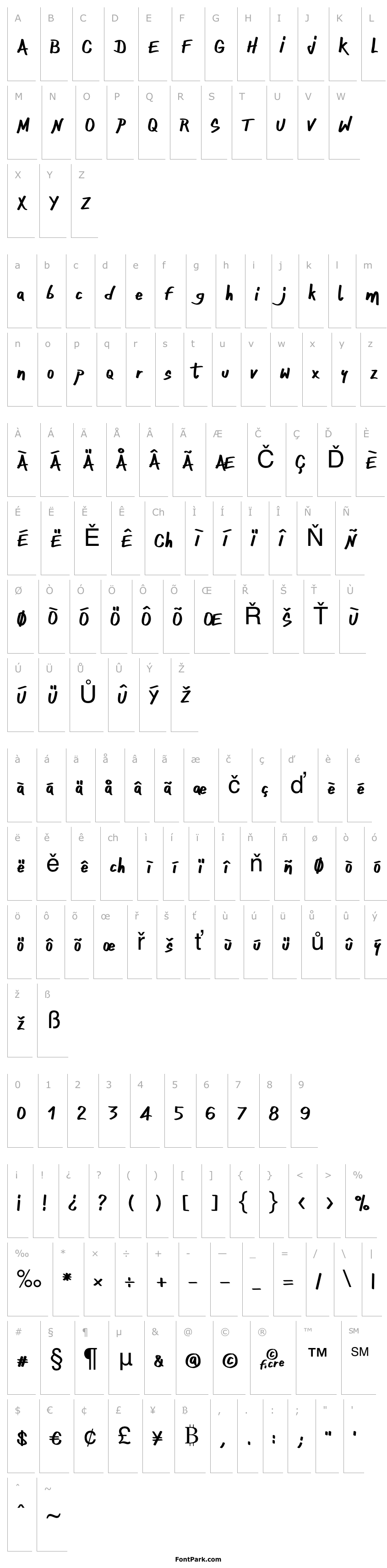 Overview ONEFINGER_CRE