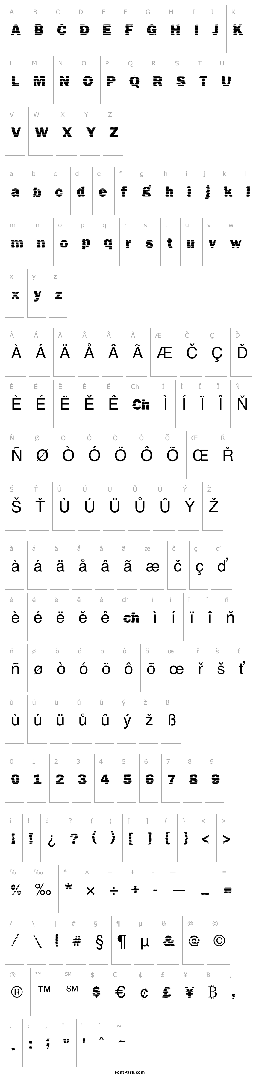 Přehled OpenBars