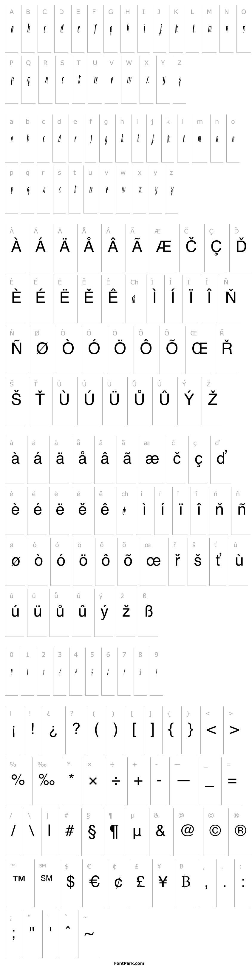 Přehled OpiatedValues