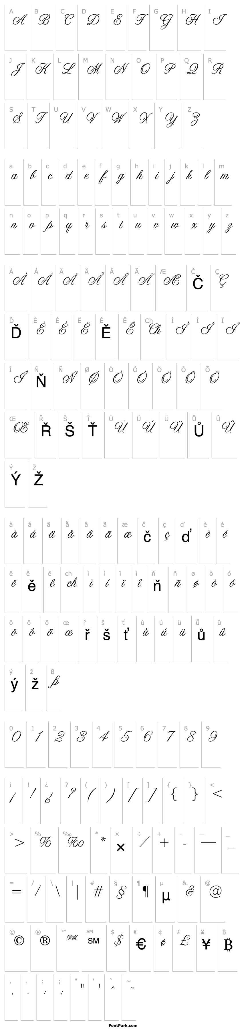 Přehled OPTIAltoGreeting-Script