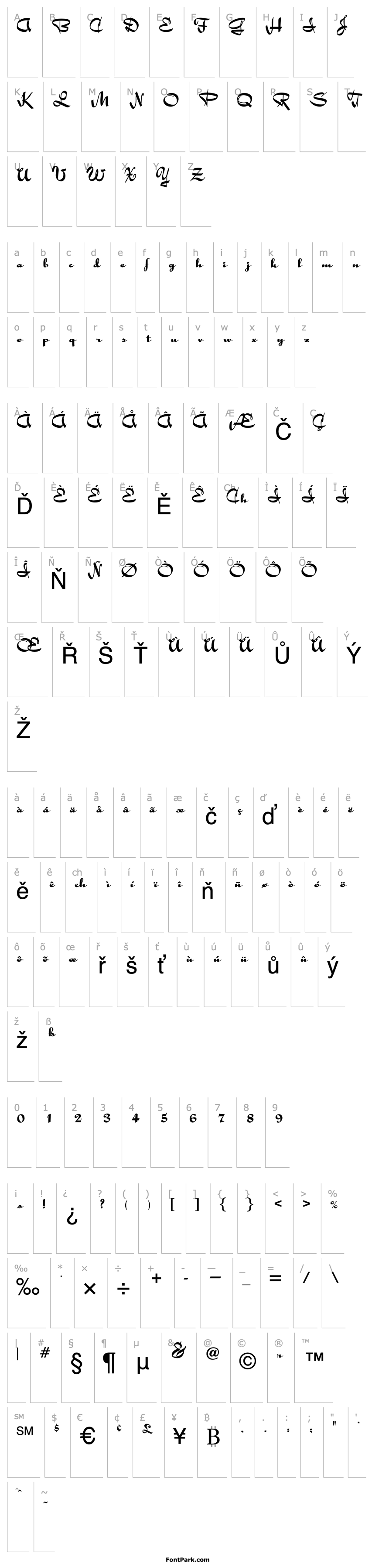 Overview OPTIHolly-Script