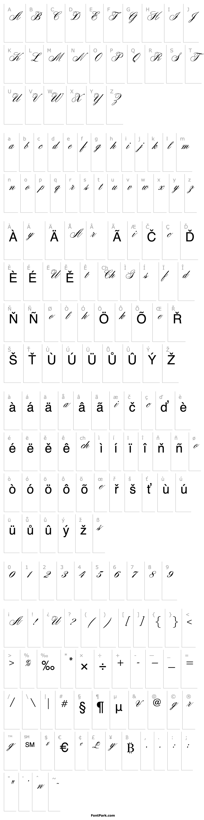 Přehled OPTIYale-ScriptSuppl