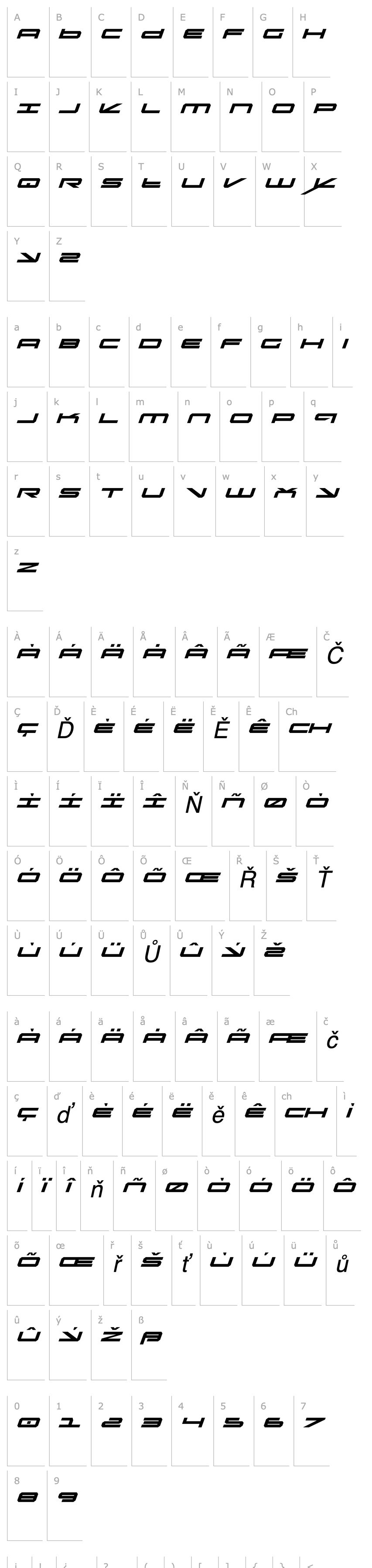 Overview Oramac Italic