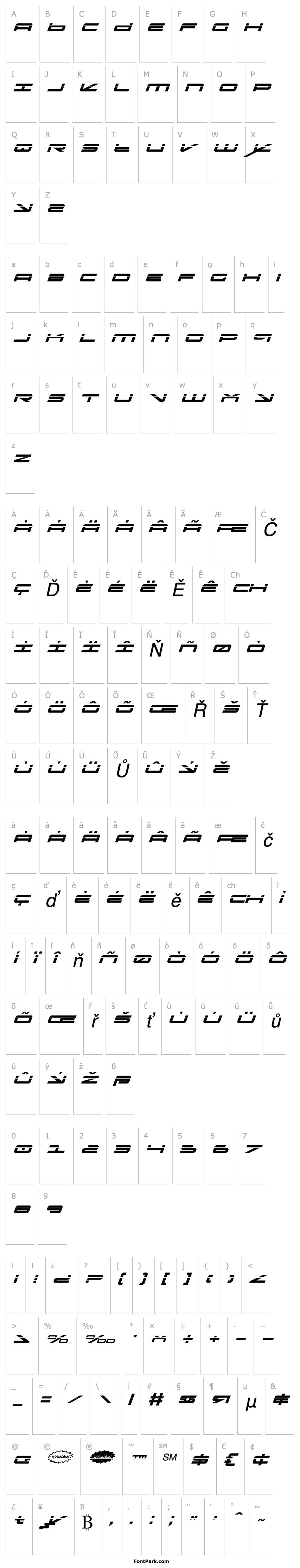 Overview Oramac Laser Italic