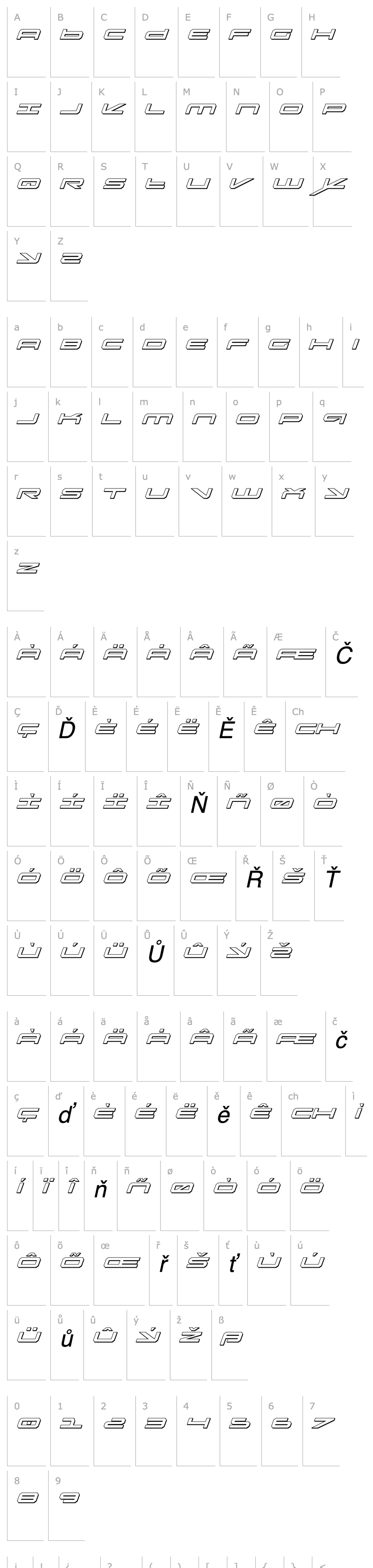 Overview Oramac Shadow Italic