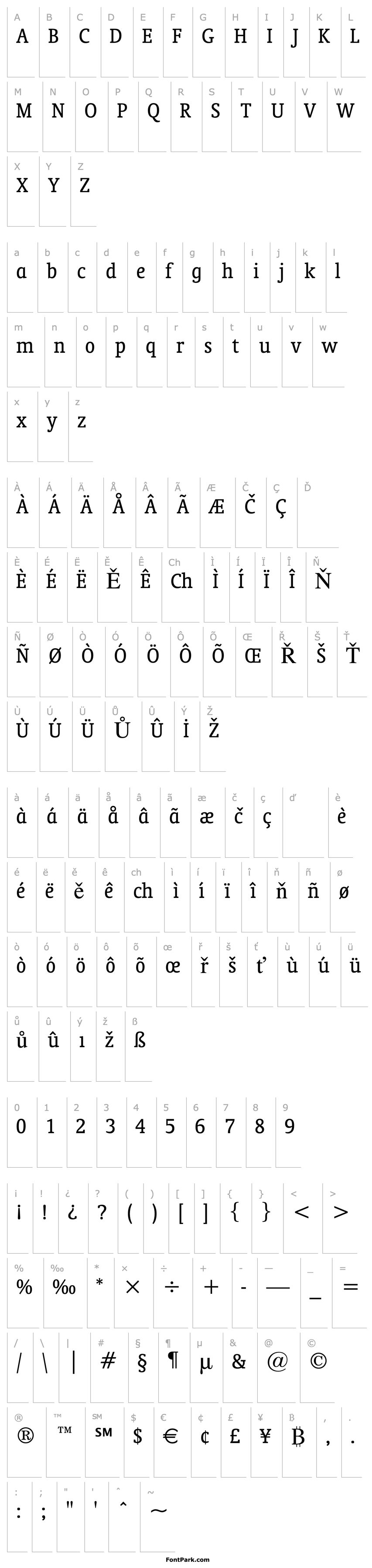 Overview Oranda BT Condensed