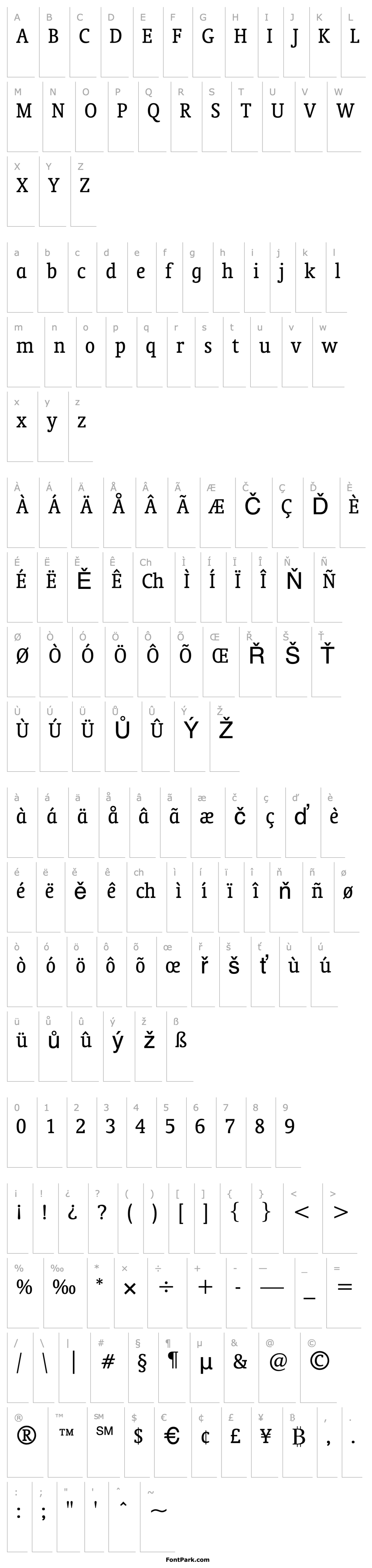 Overview Oranda Condensed GX BT