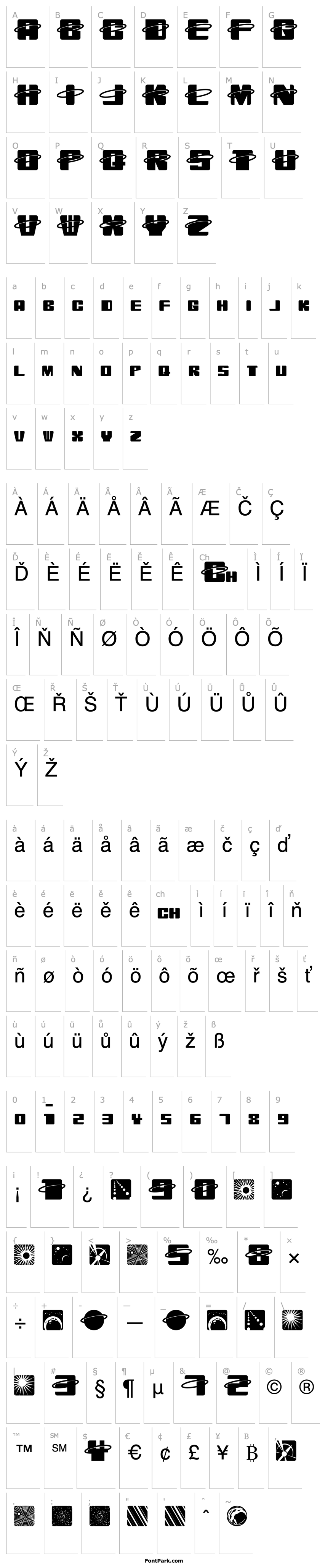 Overview Orbitronio