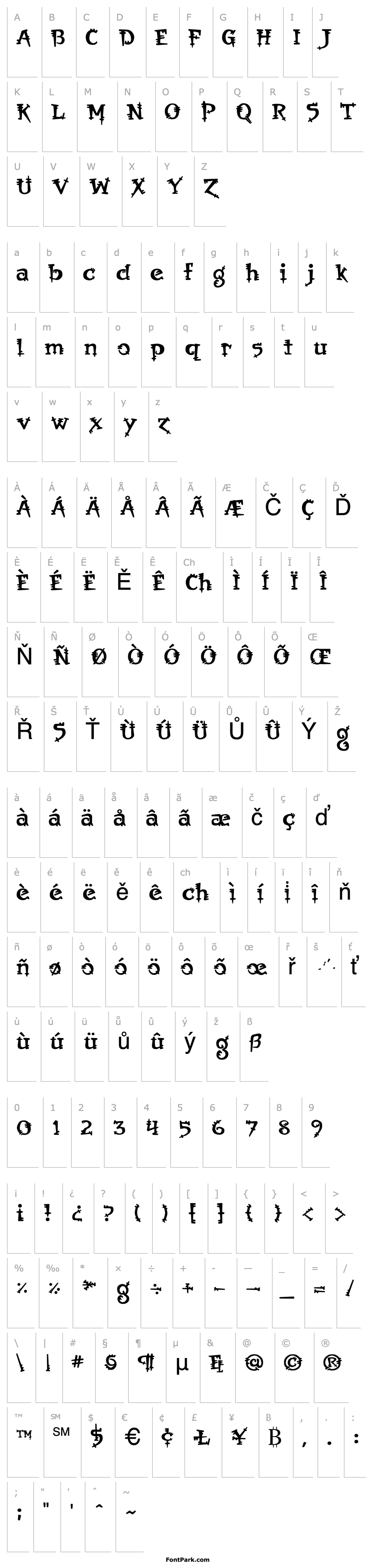 Overview Orbus Multiserif