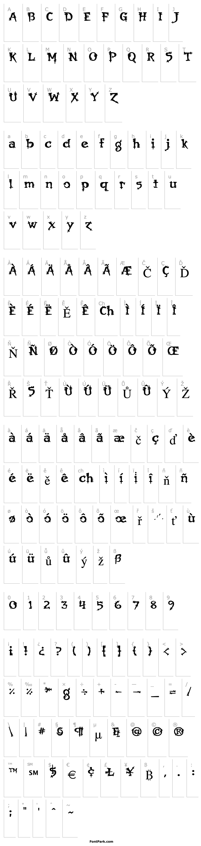 Overview OrbusMultiserif