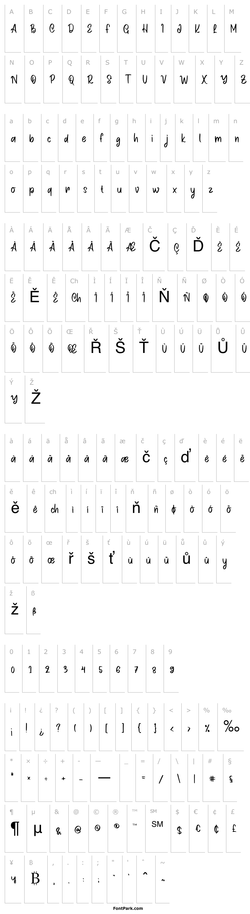 Přehled Ordinary Font