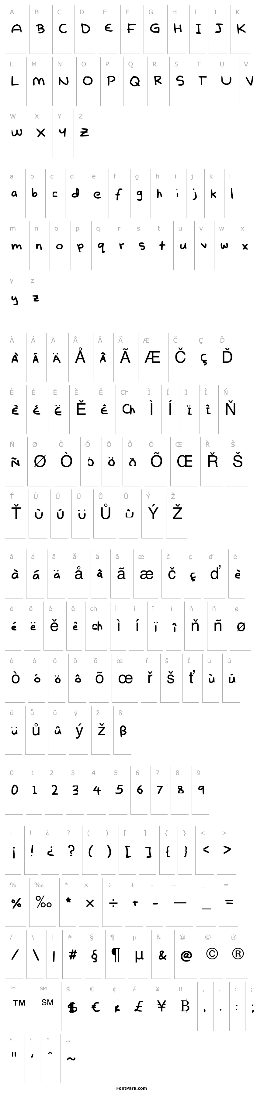 Přehled OrdinaryArtichoke