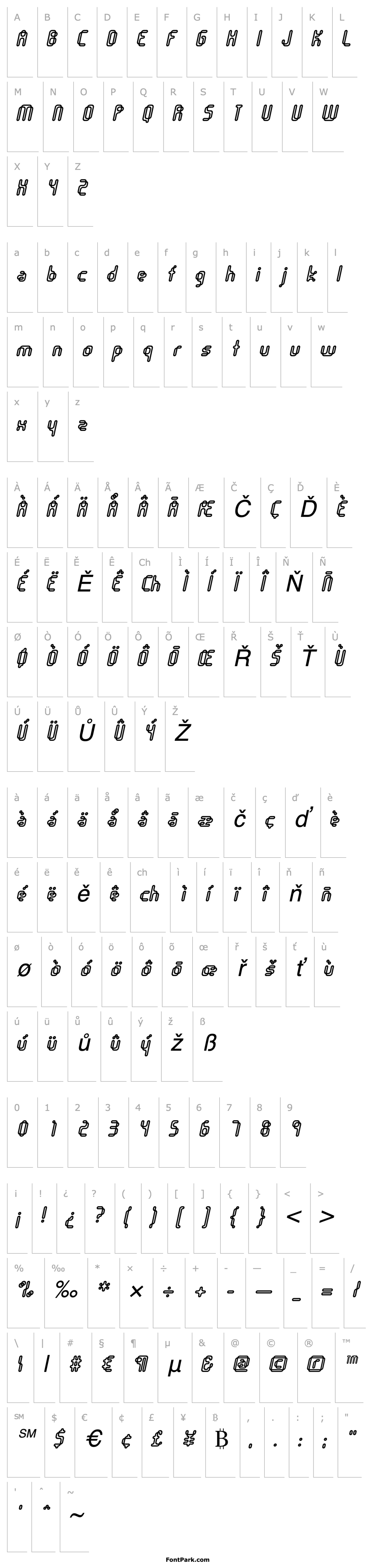 Přehled Orgasmia-OutlineItalic