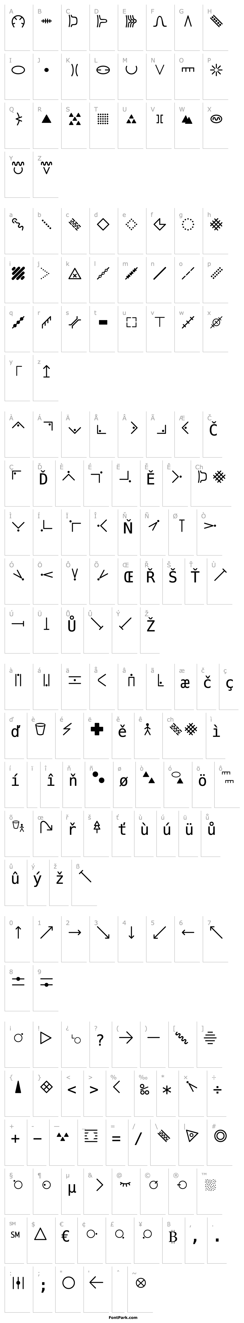 Overview Orienteering Control Description Symbols