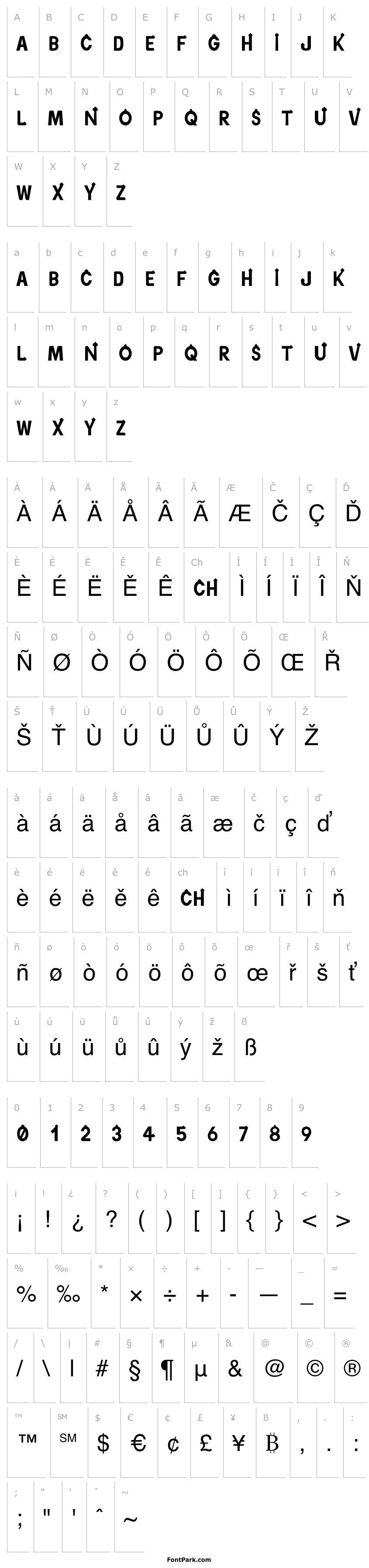 Overview Orientypes