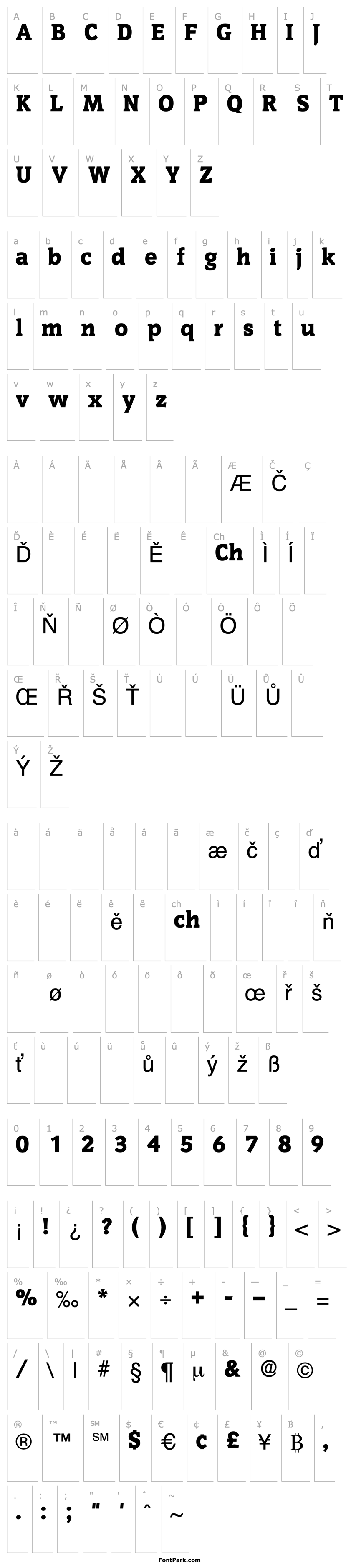 Overview OritDisplaySSK