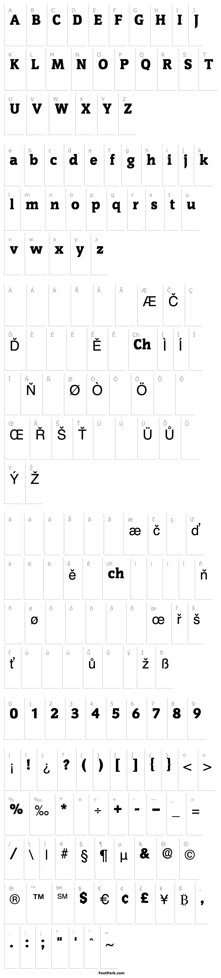 Overview OritDisplaySSK Regular