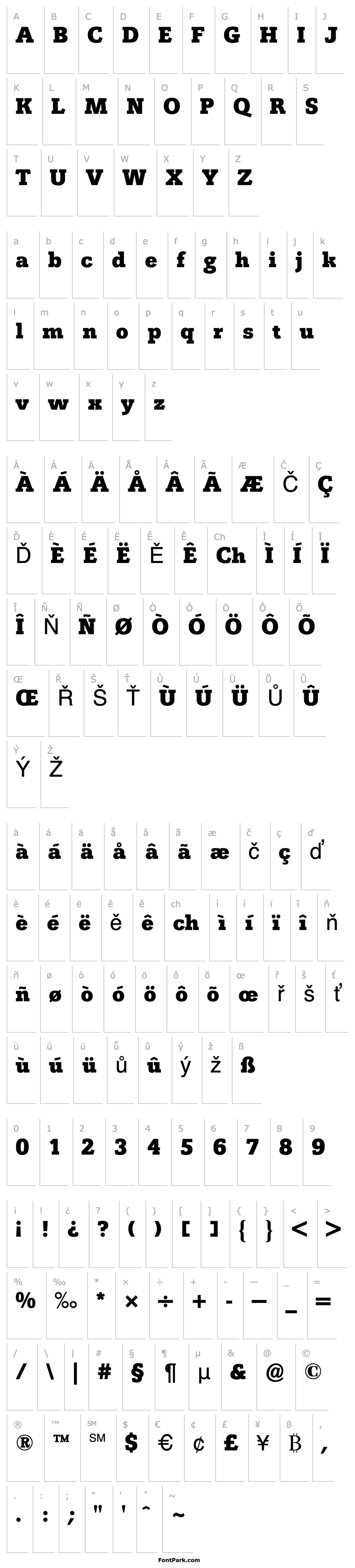 Overview OsirisBQ-Bold