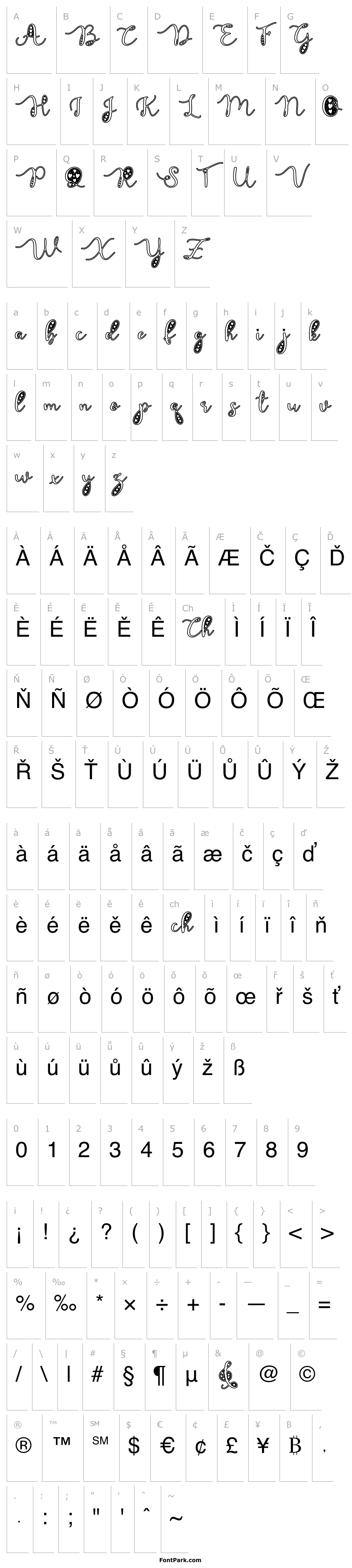Overview Otmeal
