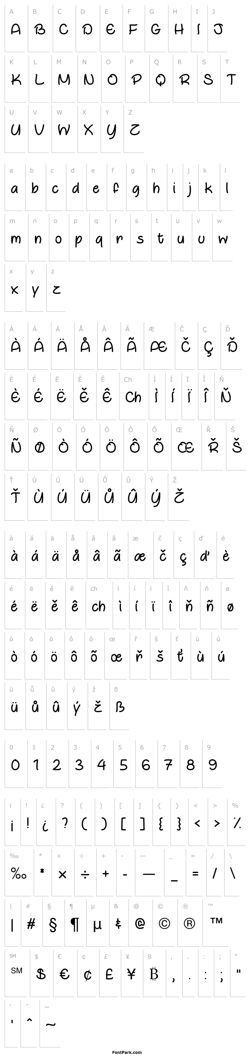 Overview OtterlyAdorable