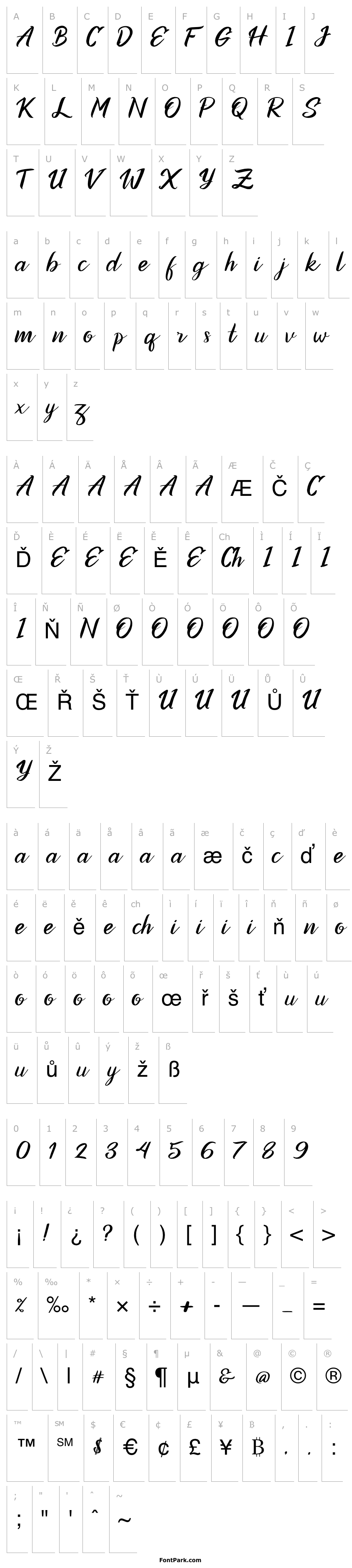 Overview Ottoma