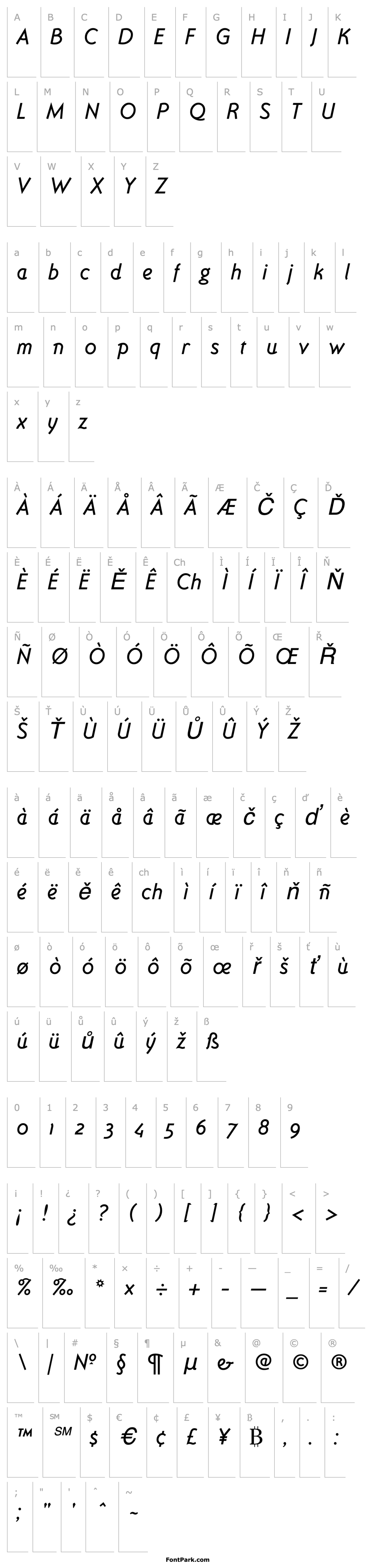 Overview Ottomat Italic