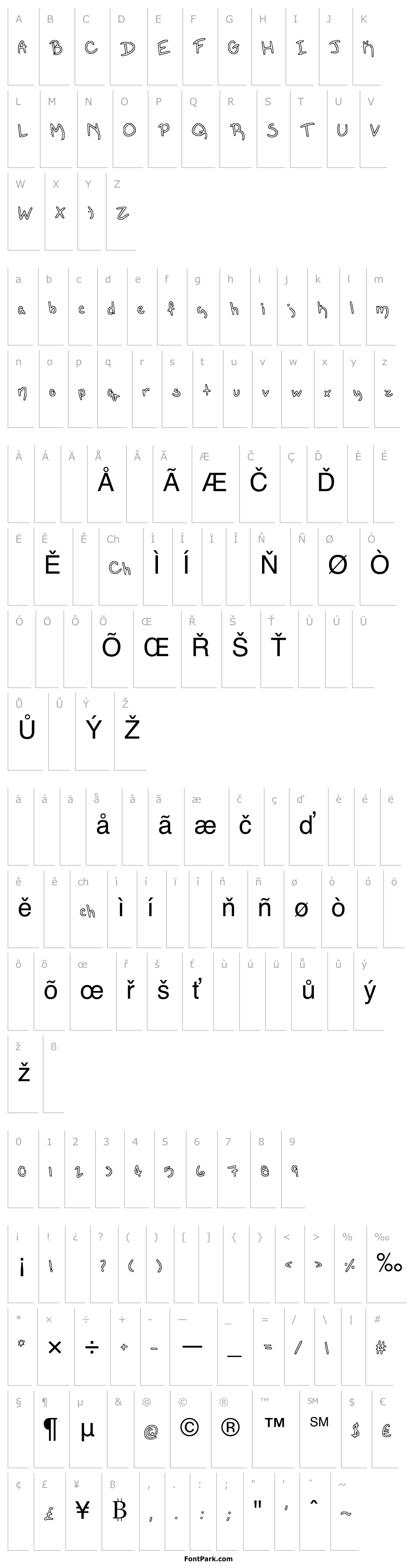 Overview Outline