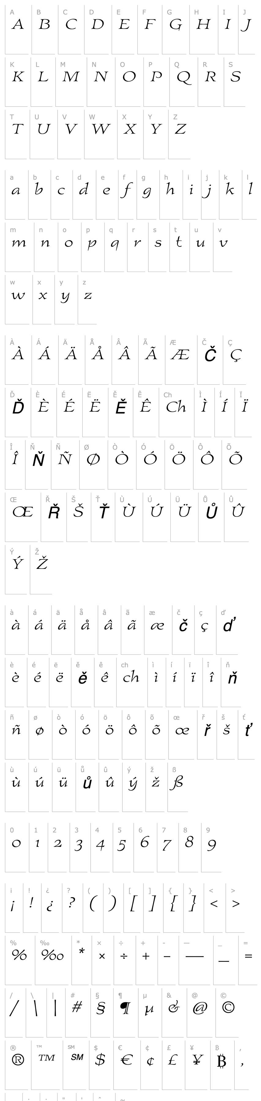 Přehled OutpostITCStd-Italic