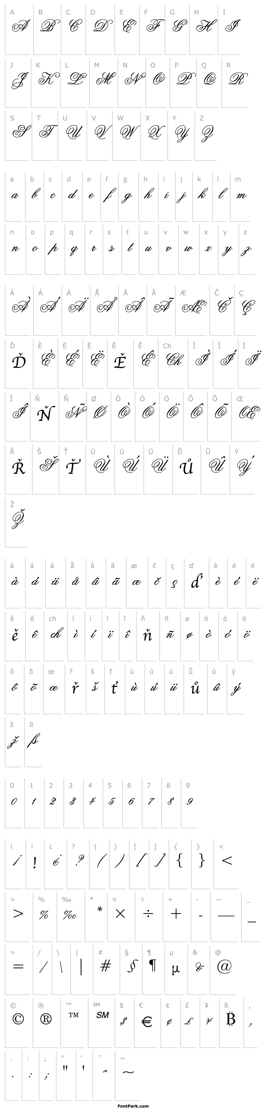 Overview Ouverture script