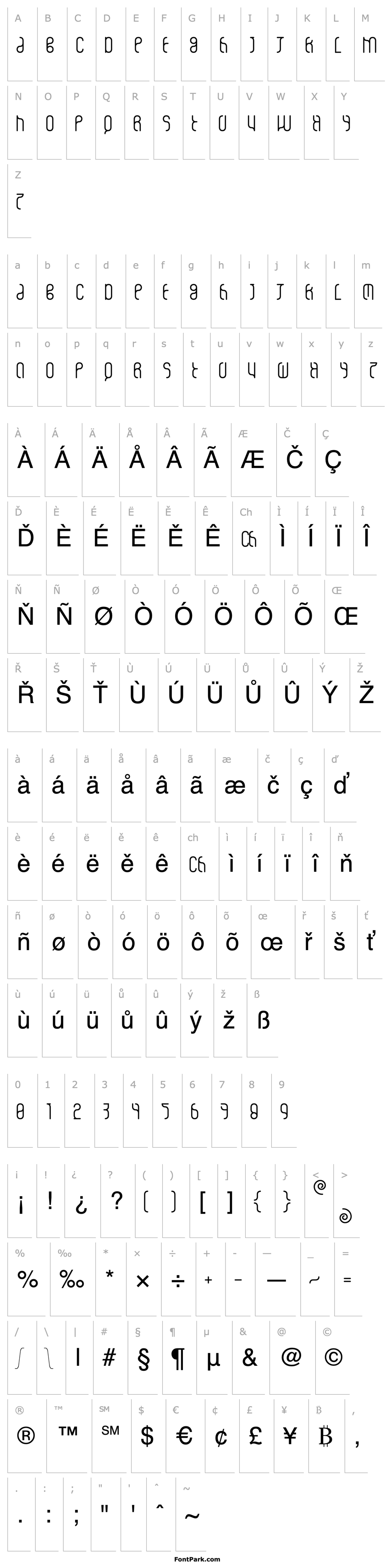 Overview overegular