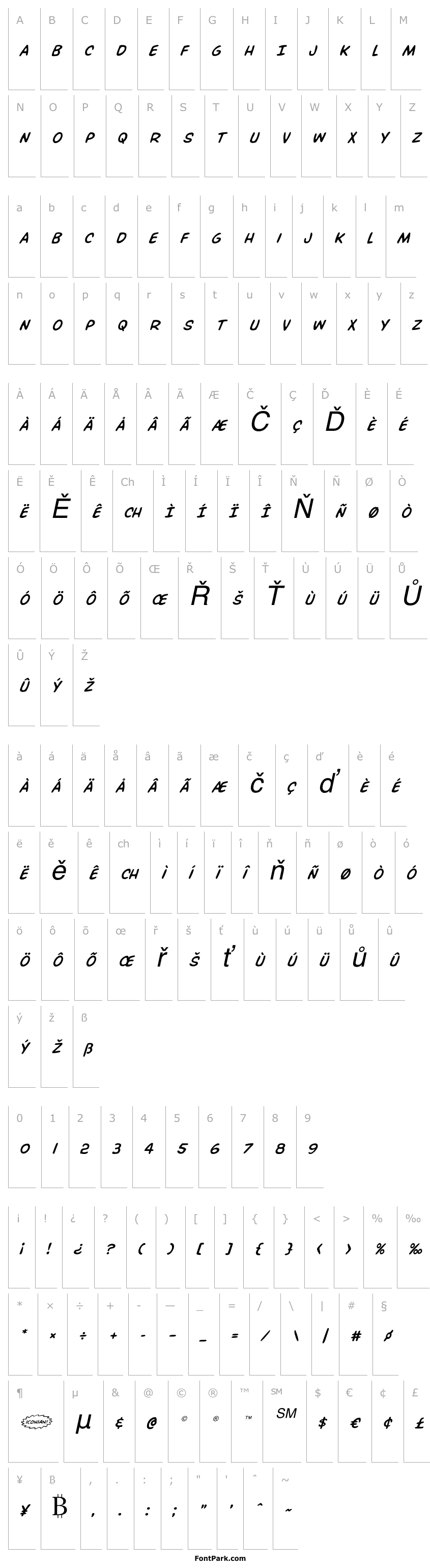 Přehled Overstreet Bible Italic