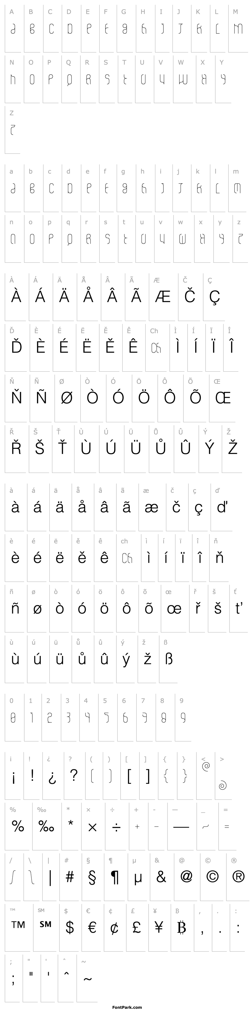 Overview ovethin