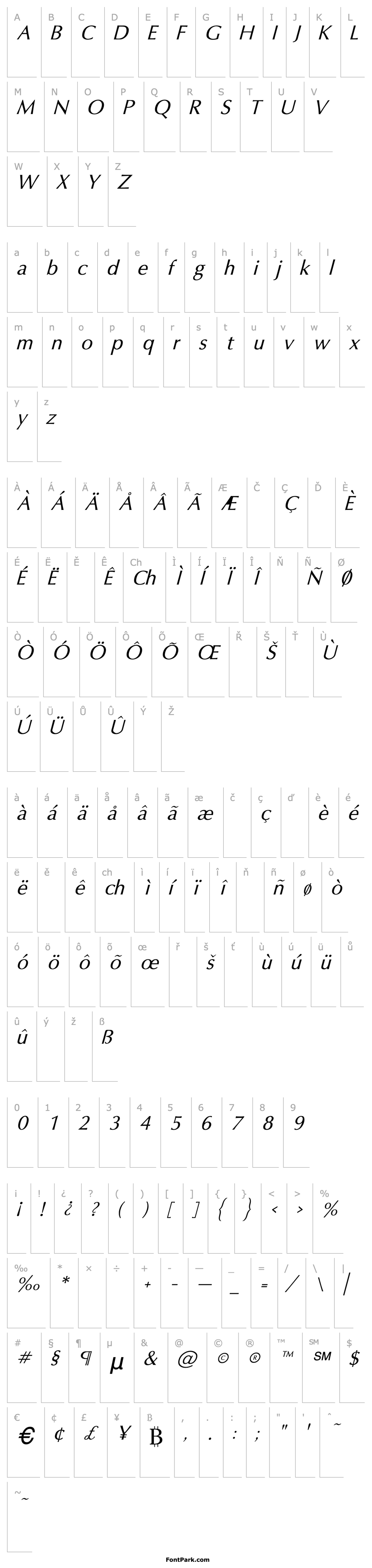 Overview Oxford Italic