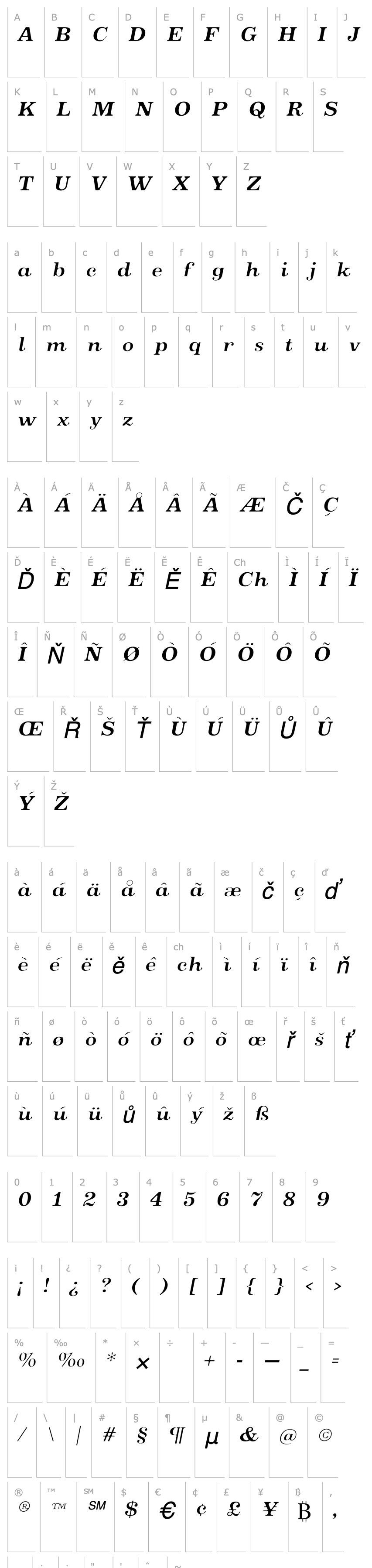 Overview Oxtail-Italic