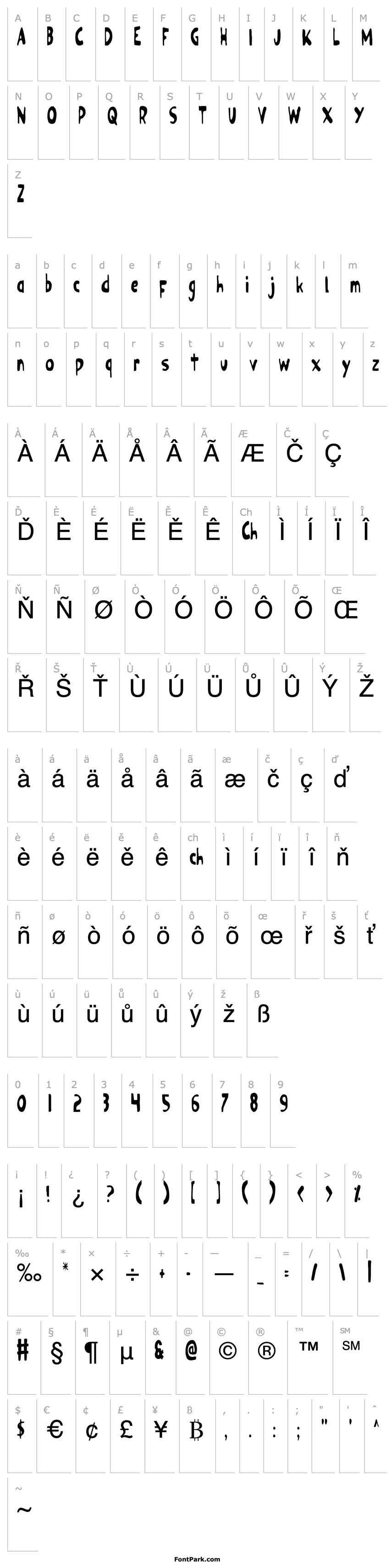 Overview Ozymandias Condensed