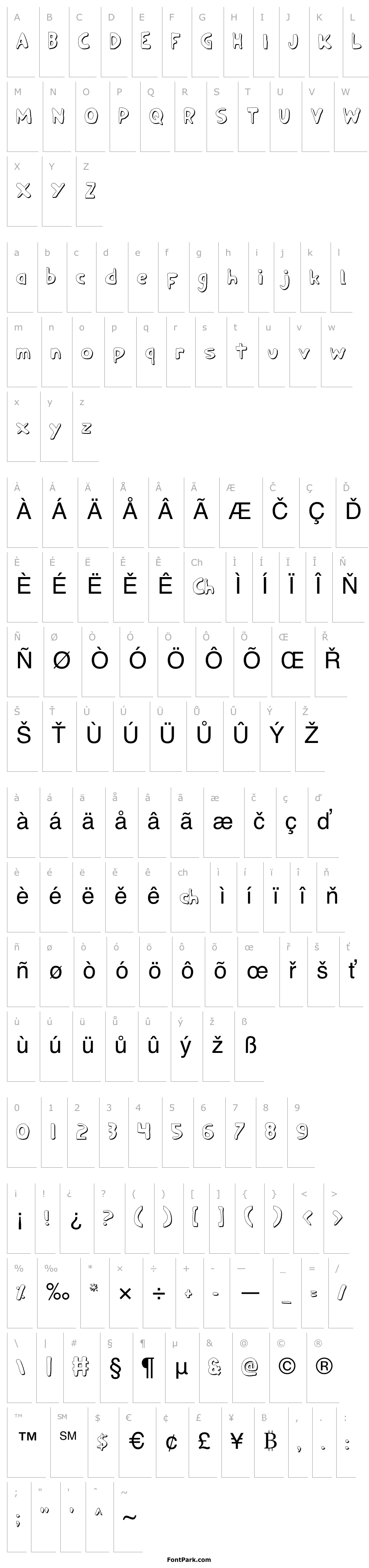 Overview Ozymandias Outline