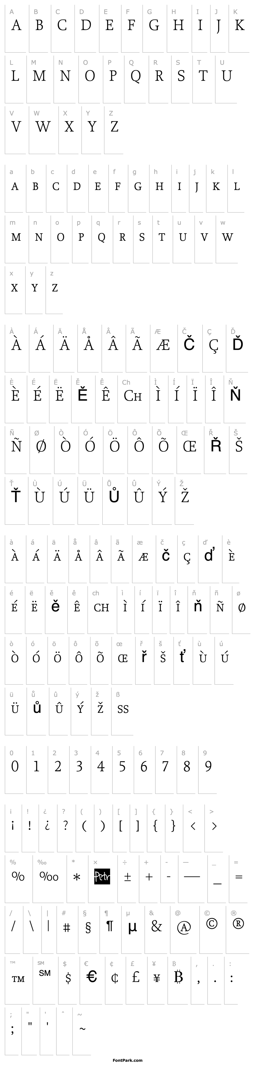 Přehled Proforma-LightSC