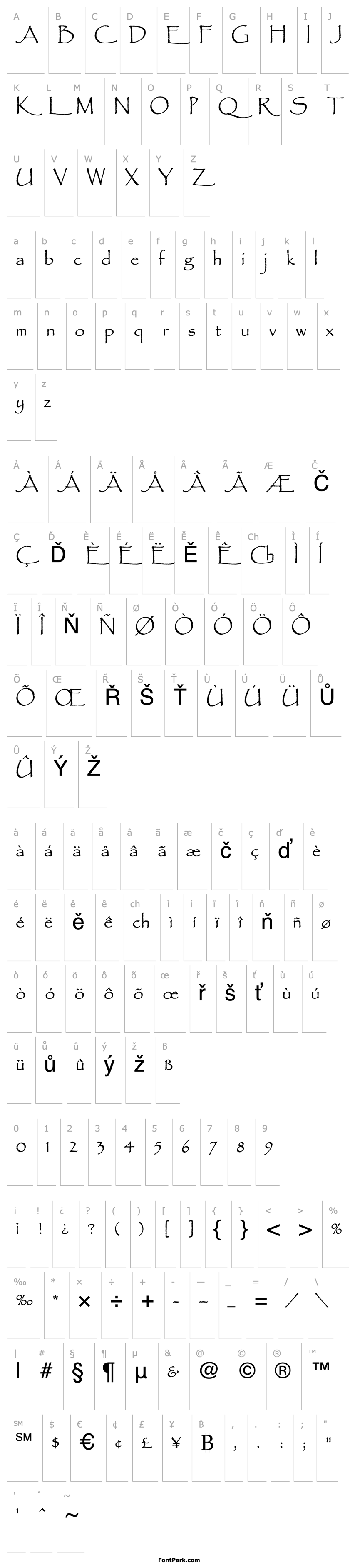 Overview PapyrusEF-Alternates