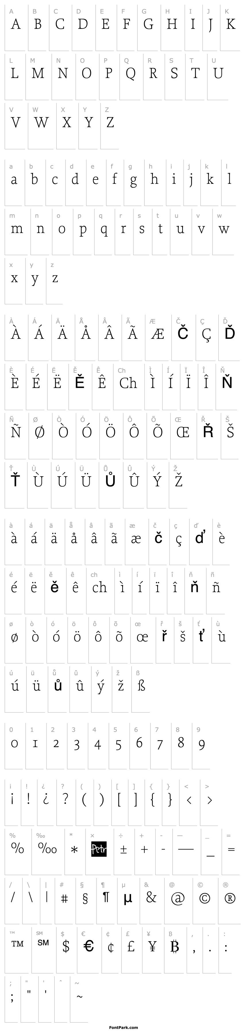 Přehled Proforma-UltraLight