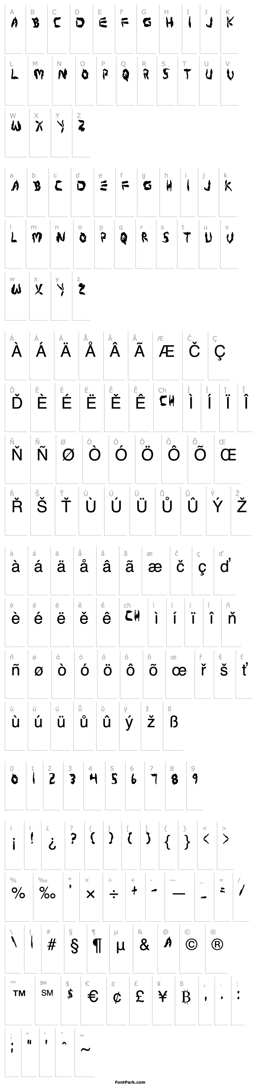 Přehled Protoplasm Condensed