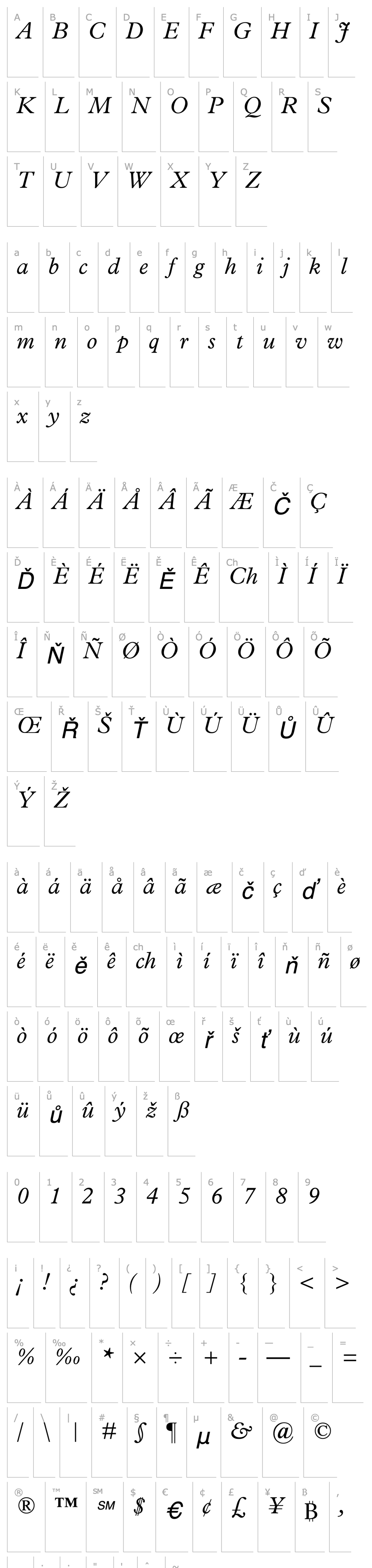 Overview Plantin Light Italic