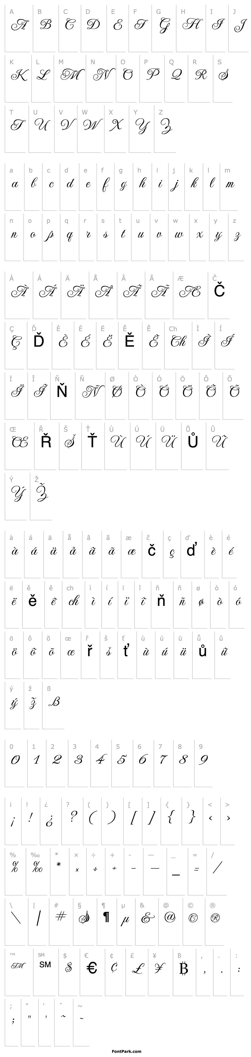 Overview Imperial Script