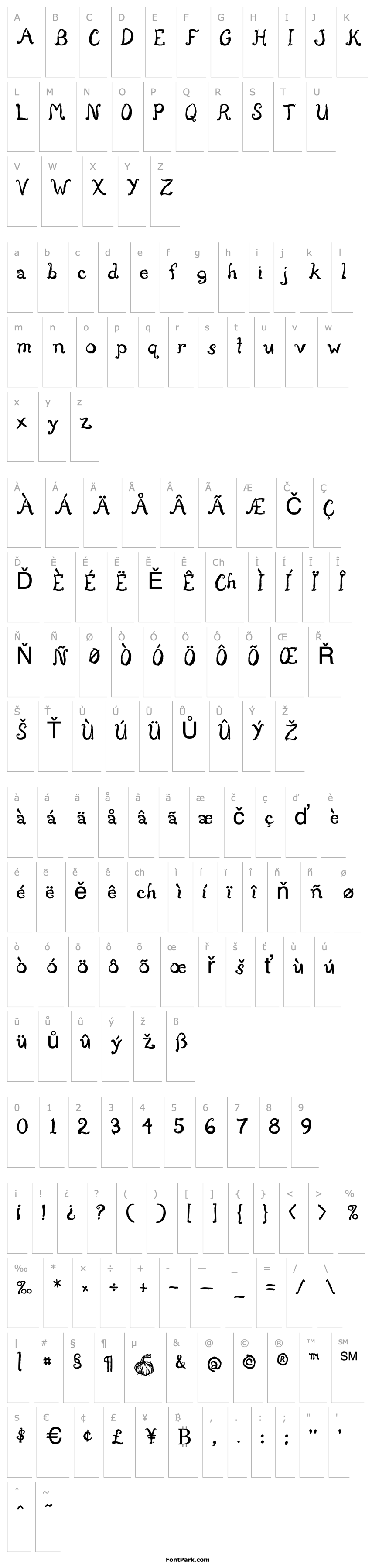 Overview P22 Aglio