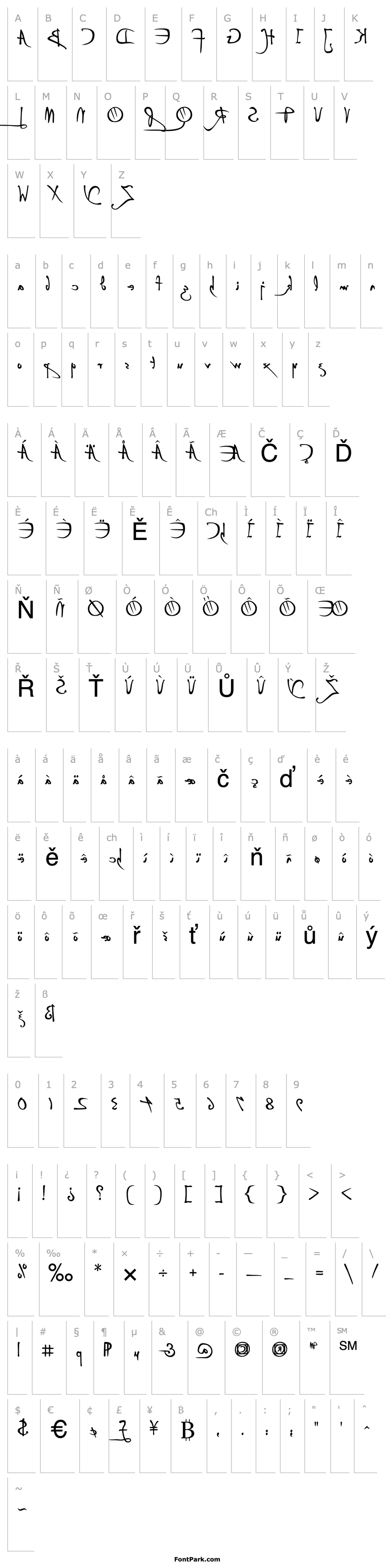 Overview P22 DaVinci  Backwards