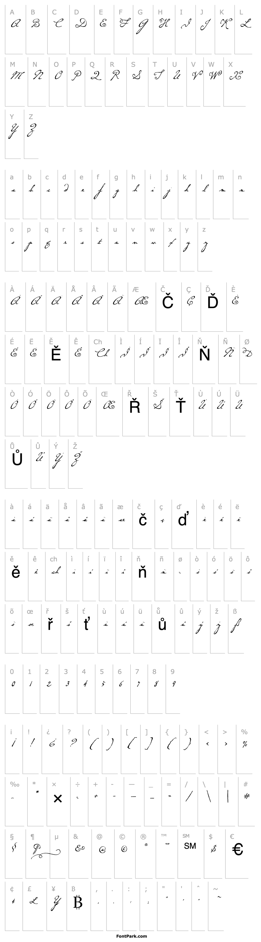 Overview P22 Dearest Script