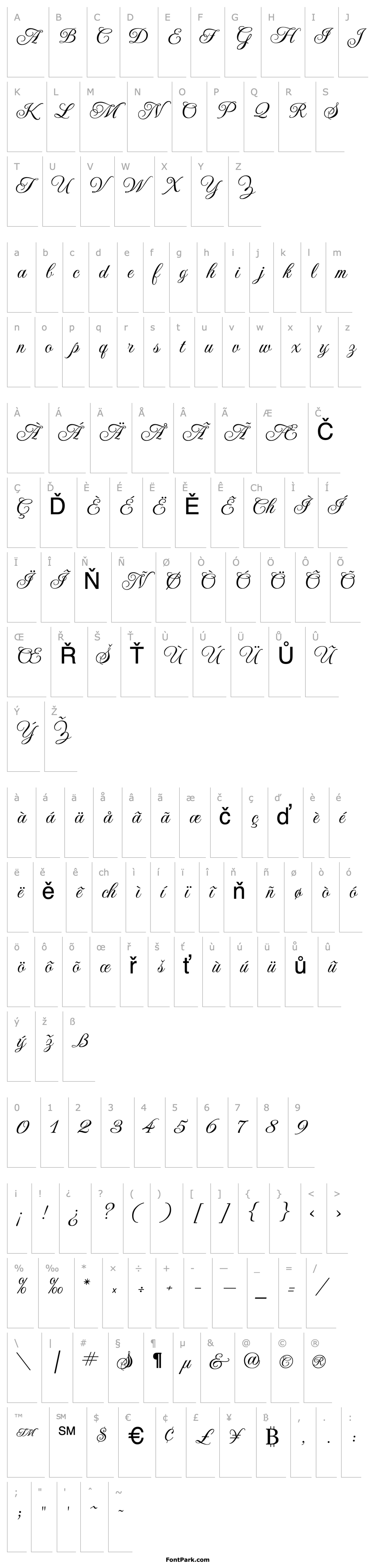 Overview P22 Imperial Script