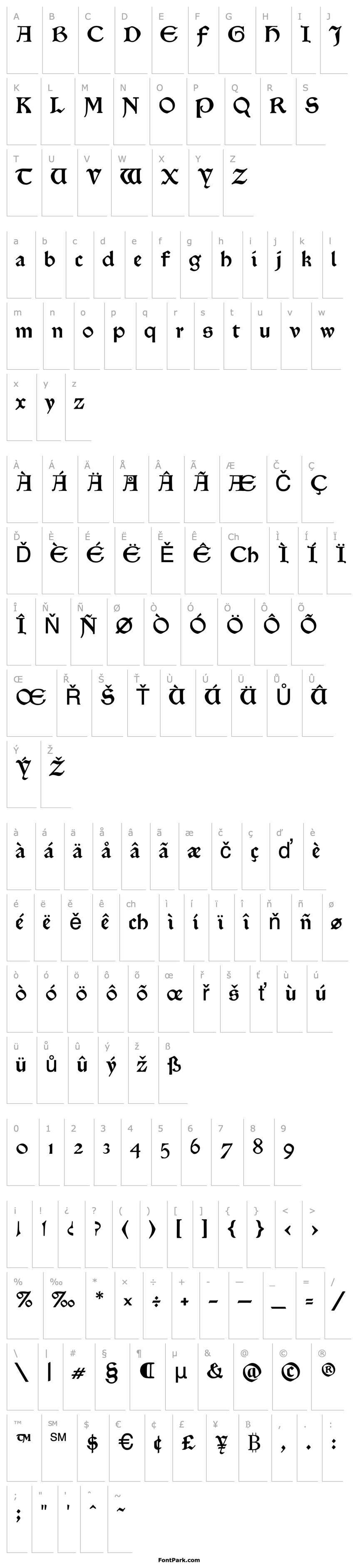 Overview P22 Morris Troy