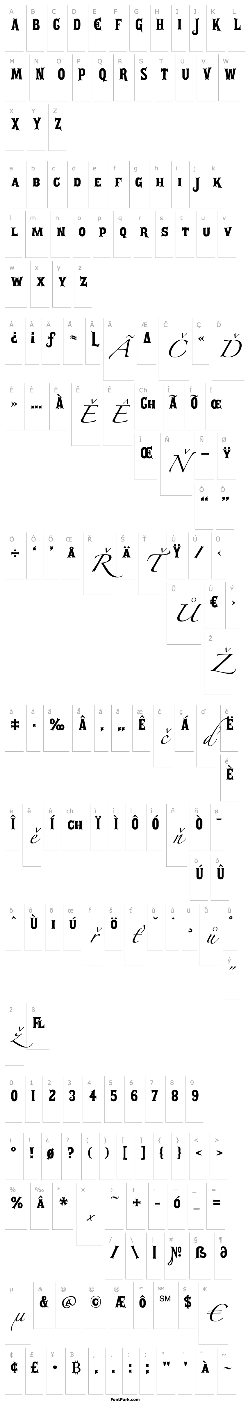 Overview P22 Posada Irregular