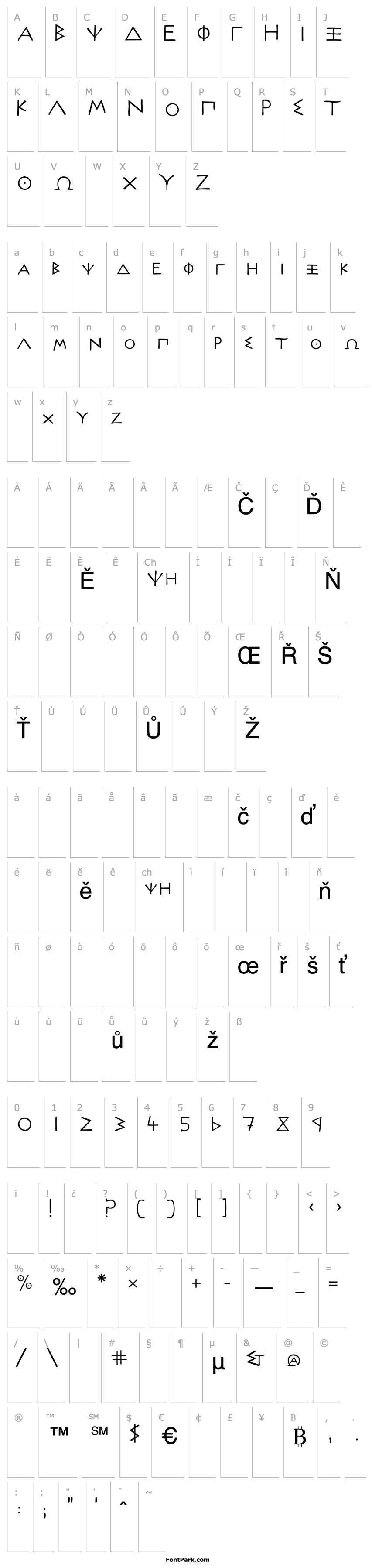 Overview P22AcropolisThen